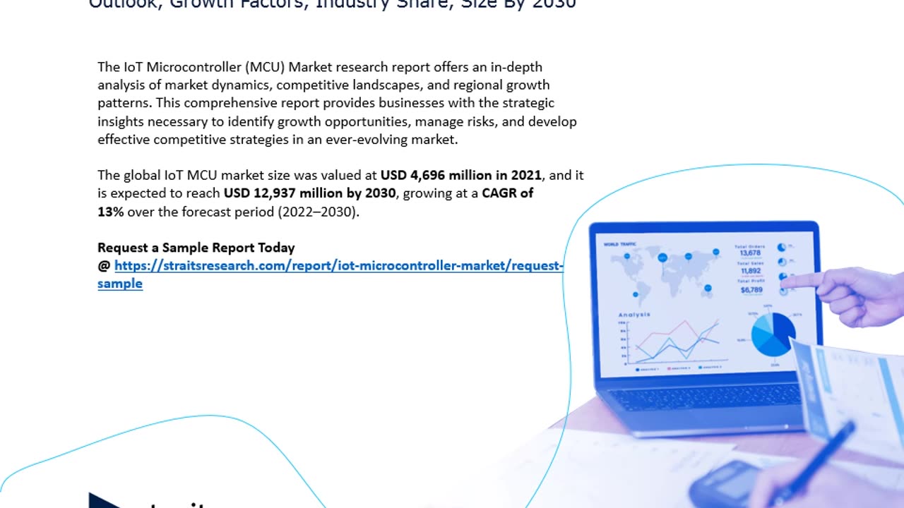 IoT Microcontroller (MCU) Market