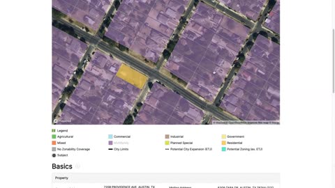 Walk Through Zonability Report: City of Austin