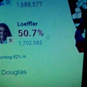 INTERNATIONAL WIDE ELECTION FRAUD VOTING MACHINE CRIME, GEORGIA RUNOFF SHAM ELECTION CRIME 52