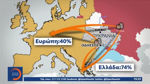74% ΕΙΣΑΓΩΓΈΣ ΣΙΤΗΡΩΝ ΑΠΟ ΤΗΝ ΡΩΣΙΑ ΓΙΑ ΤΗΝ ΕΛΛΑΔΑ
