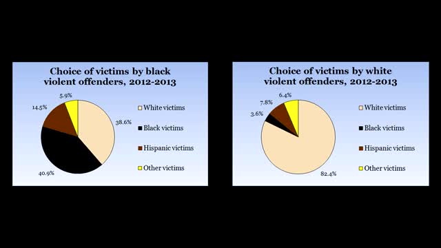 The Taboo that Could Break America