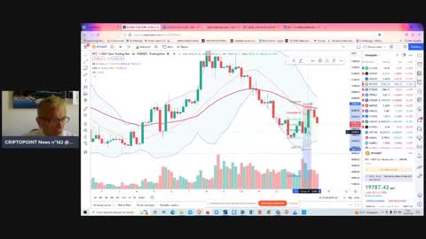 #Cripto caccia a gli #stop-loss o nuova discesa? #BTC #ETH #XRP e #altcoin di nuovo sotto pressione