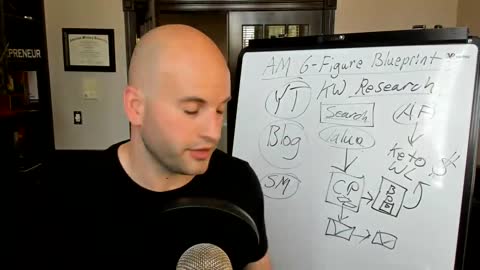 WHAT YOU GET WITH AFFILIATE MARKETING FREEDOM BLUEPRINT!