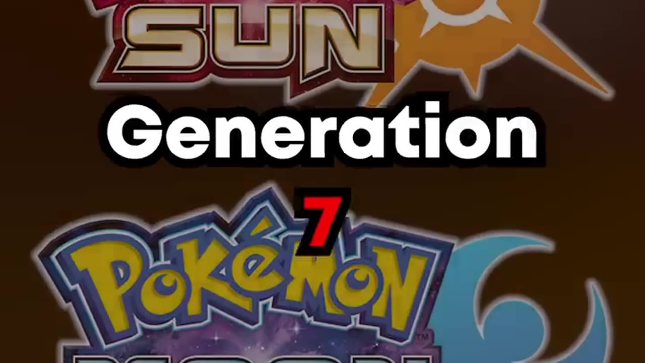 New pokemon game Generation 7