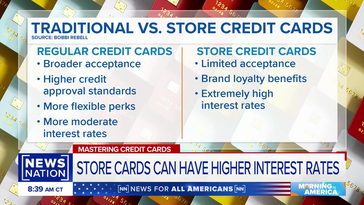 Are store credit cards still worth it? | Morning in America