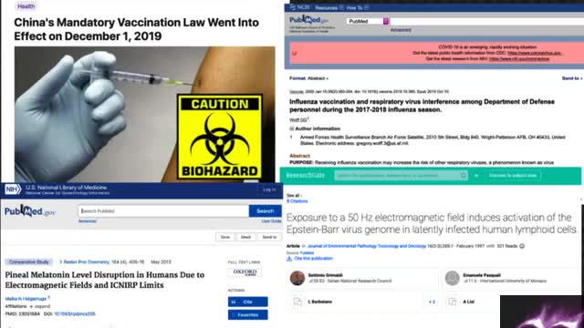 A SIMPLE Timeline of COrelevant Events