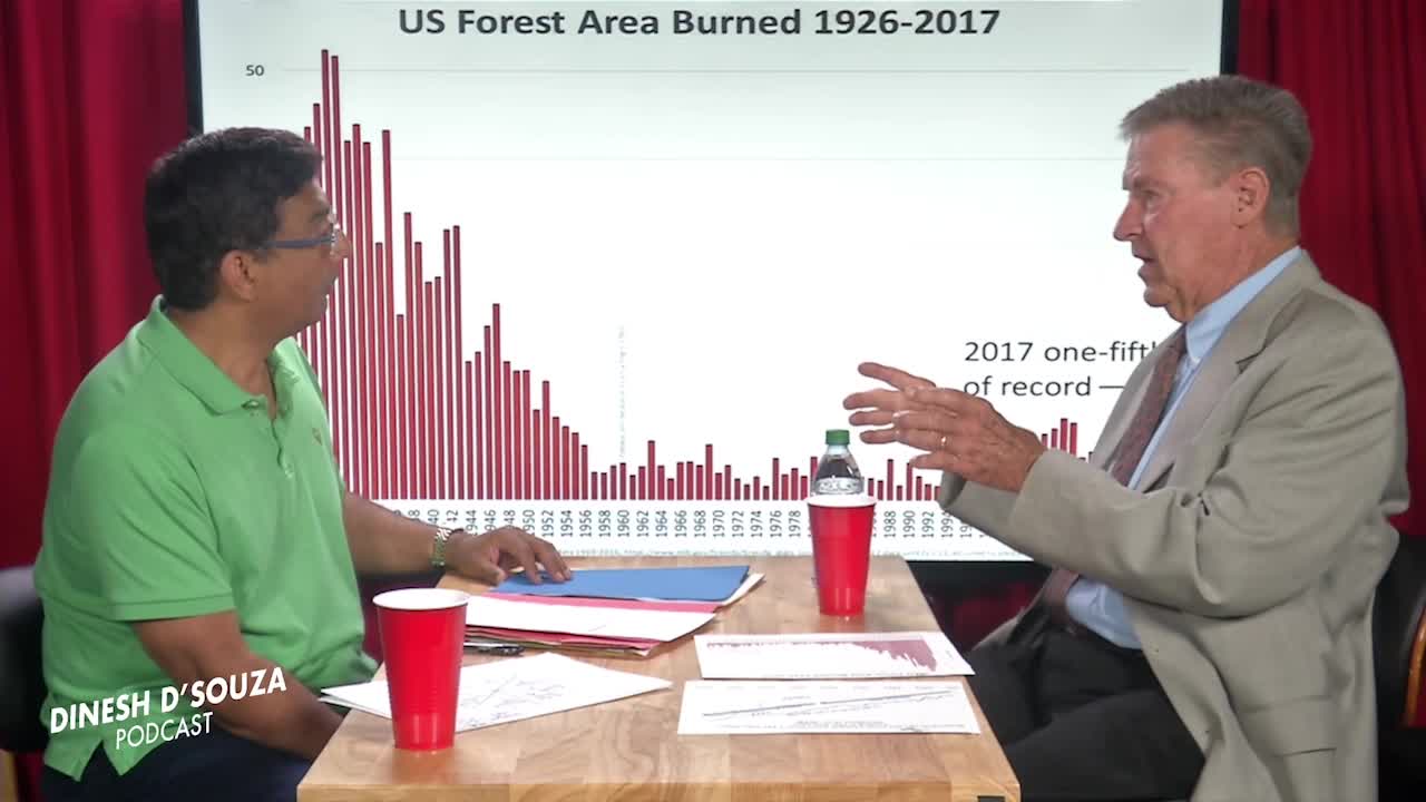 PART 4: Dr. Neil Frank Exposes the Truth About Rising Oceans and Forest Fires