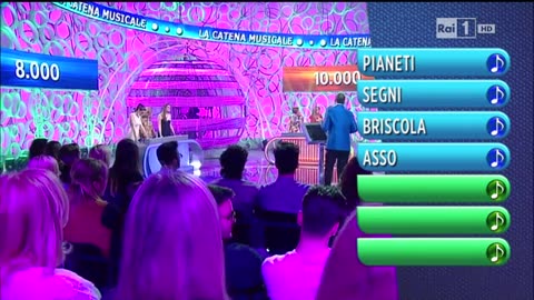 RAIUNO - Reazione A Catena-La Catena Musicale (02/06/2016)