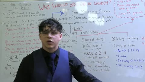 (Robert Garcia) Why Should You Go To Church?