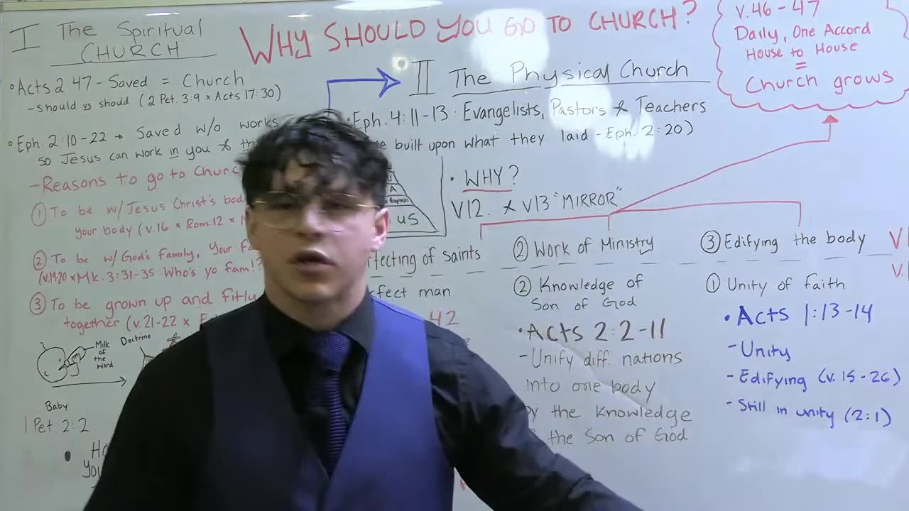 (Robert Garcia) Why Should You Go To Church?