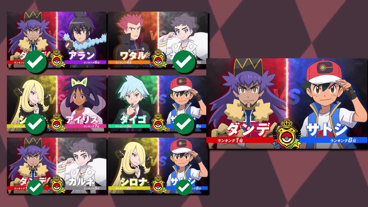 MASTERS 8 WINNER REVEALED! Ash Vs Leon Battle WINNER!