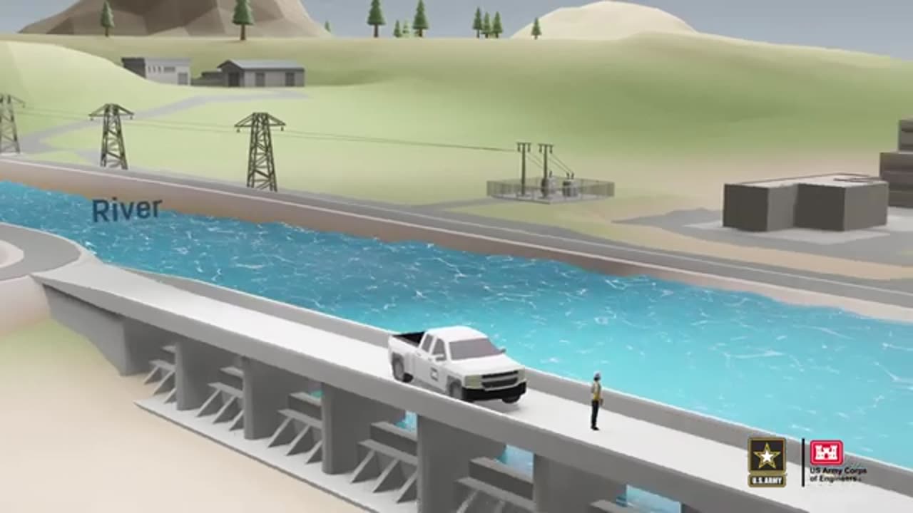 How the Flood Risk Management System Works (Animation)