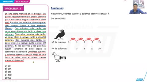 SEMESTRAL ADUNI 2024 | Semana 07 | RM | Trigonometría | Química