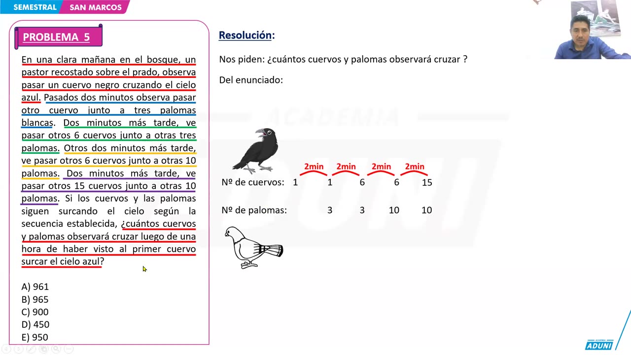SEMESTRAL ADUNI 2024 | Semana 07 | RM | Trigonometría | Química