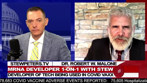 Oct 13 2021 - Dr. Robert Malone mRNA Inventor - COVID Pandemic Is A Scripted War Plan