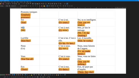 French 17 (complement) the emphatic pronouns (les pronoms toniques)