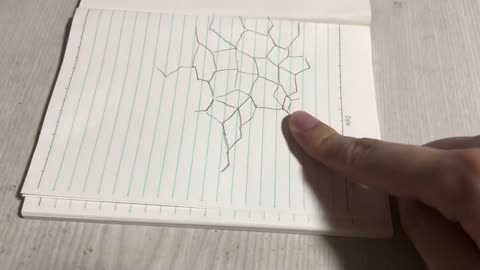 Strong Man's Finger