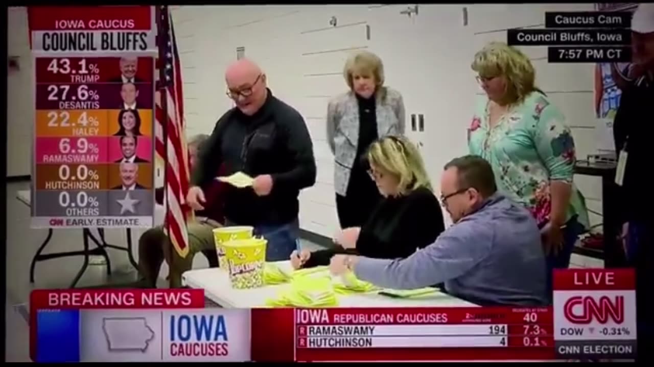 Iowa Caucus Votes Placed in Popcorn Containers