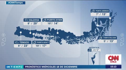 Pronóstico del tiempo en Chile para este miércoles 18 de diciembre