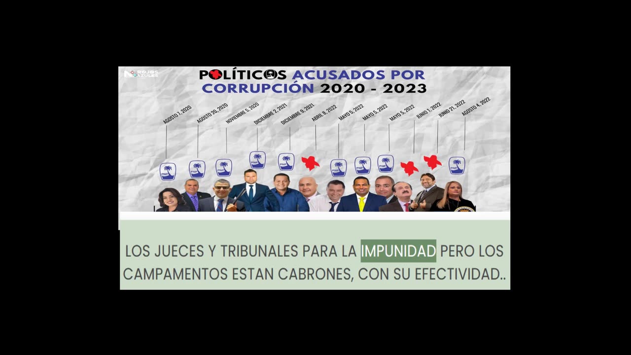 SEREMOS LOS PROXIMOS EN SER PROCESADOS...