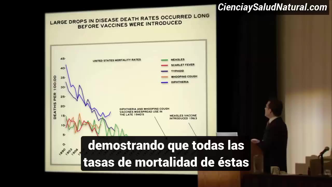 'Las vacunas no erradicaron las epidemias, fueron las cloacas, agua potable,