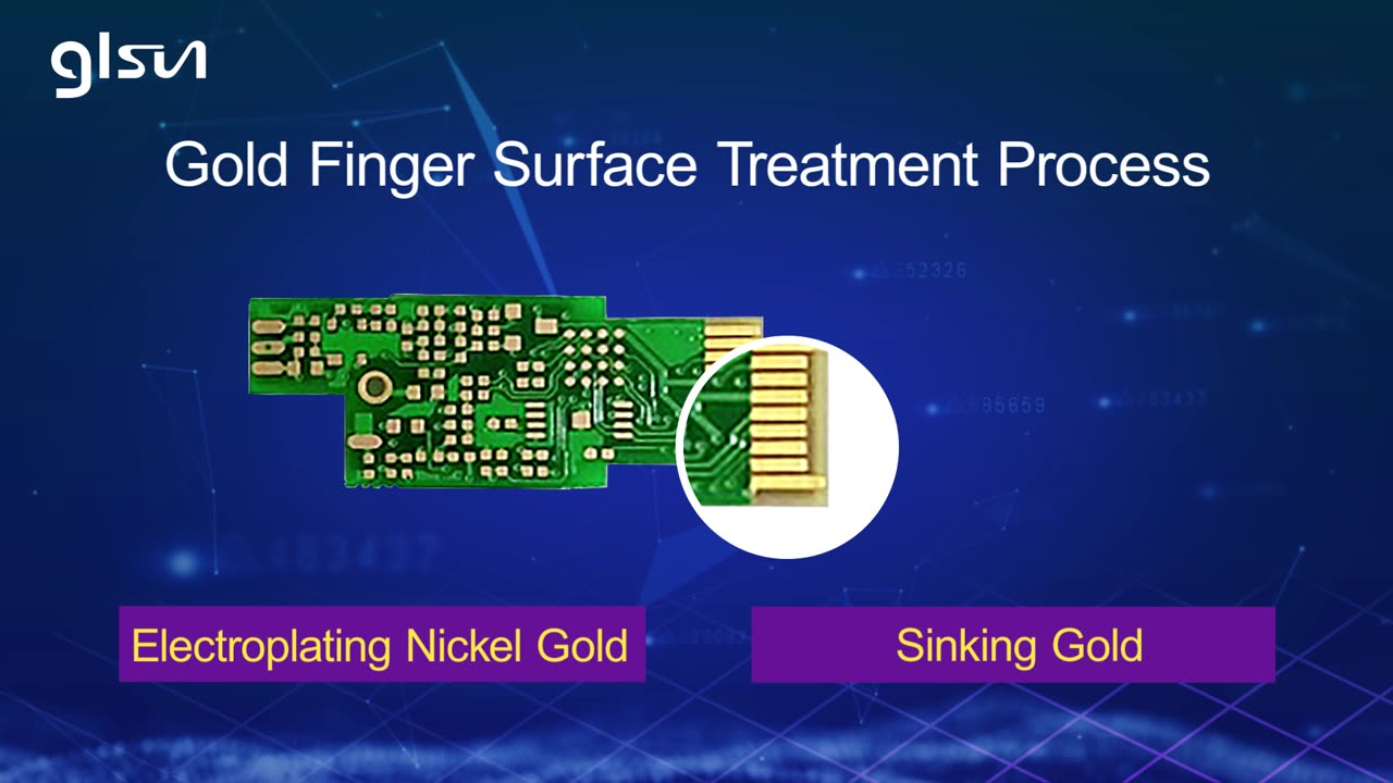 Golden Finger of Transceiver Module | GLSUN.COM