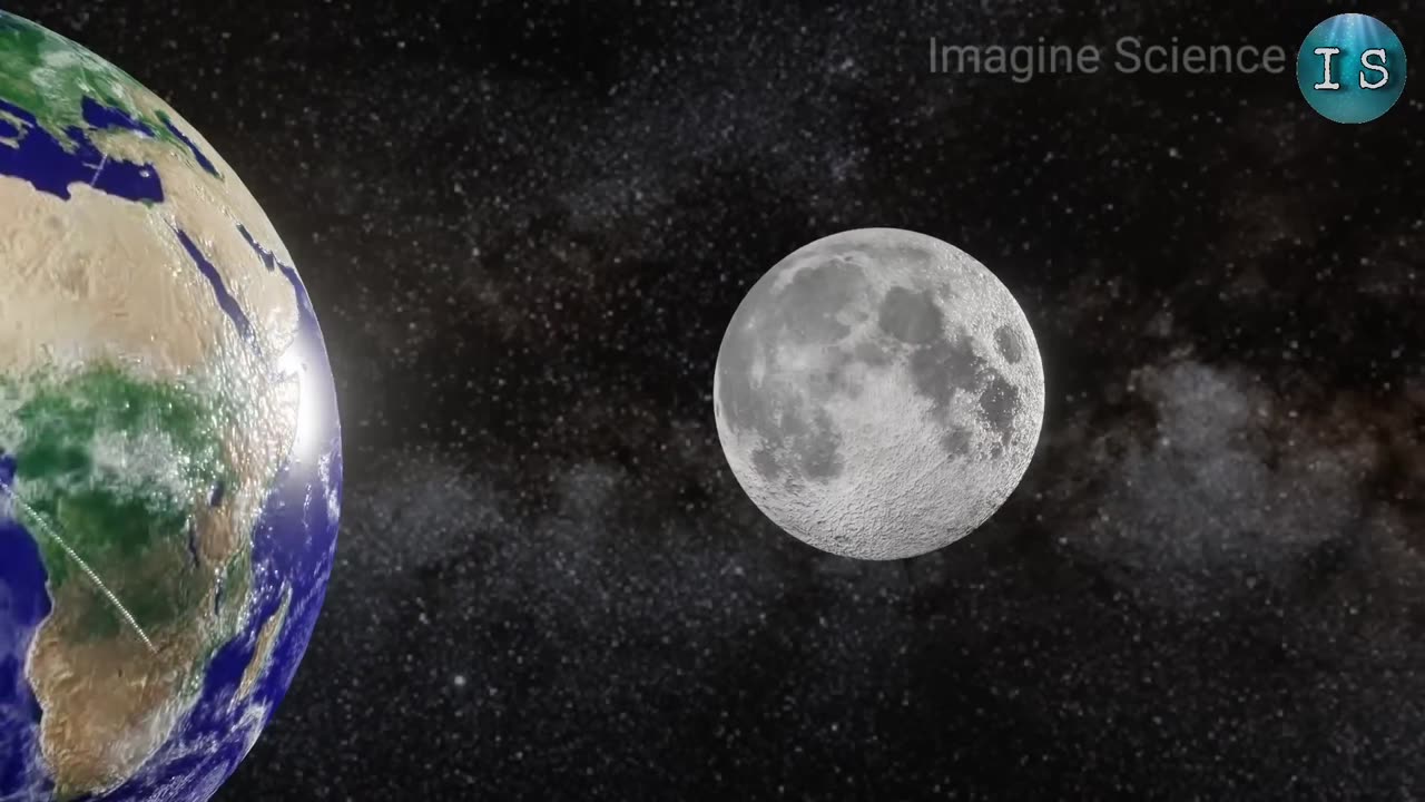 Solar system 3D animation