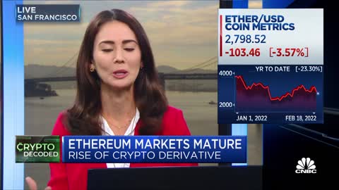 Crypto derivative usage rises as ethereum markets mature-NEWS OF WORLD