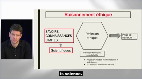 ICS 2022 (France) - J.Petit - ''Medical ethic"