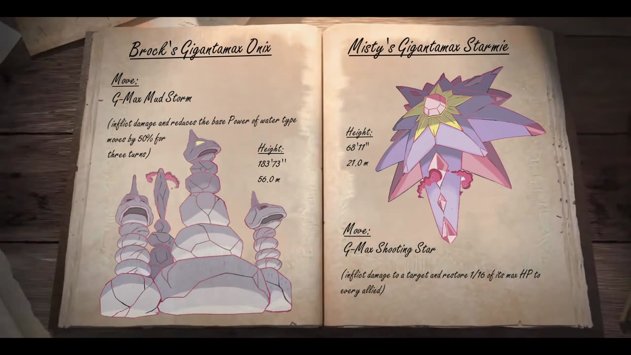 Chapter Six: Entry #3: Gigantamax [Onix & Starmie]