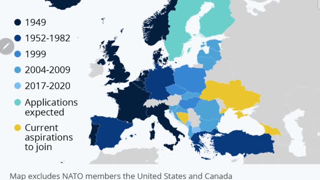 The end of the nato empire