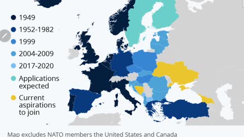 The end of the nato empire