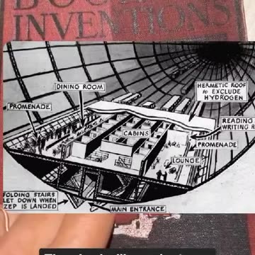 Blimps - Airships - Dirigibles - Zeppelins - Radium and helium go hand in hand.