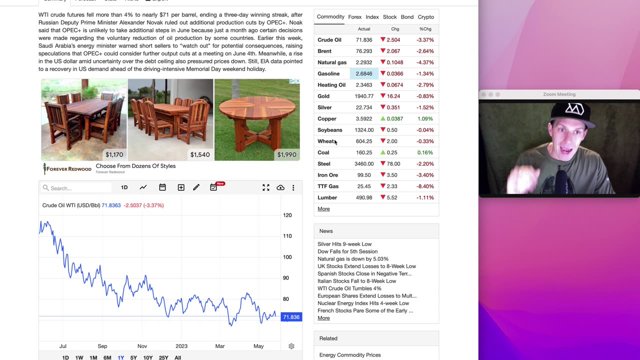 MARKET ALERT! Things Are Going To Break
