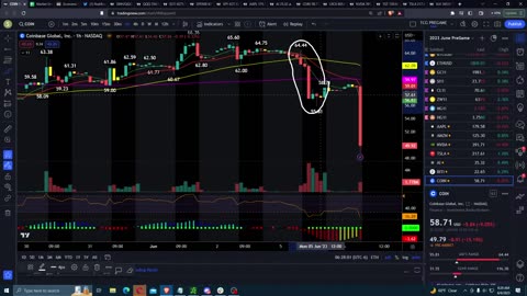 Pre-Market Prep | Tuesday Market Prep Show | June 6, 2023