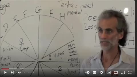 Unmasking of Santos Bonacci