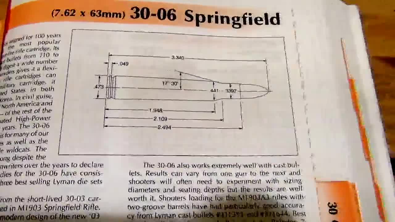 Reloading 30-06 Springfield - 5 rounds