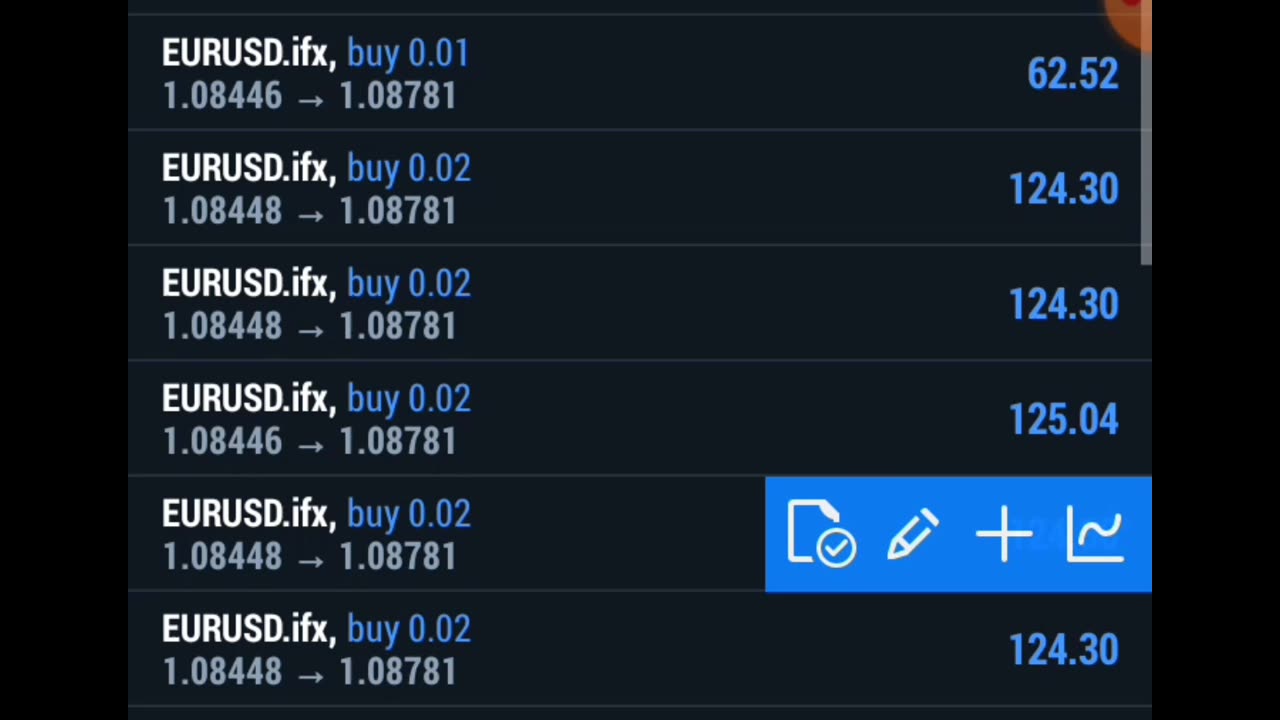 TRADING NFP - EURUSD AND ..