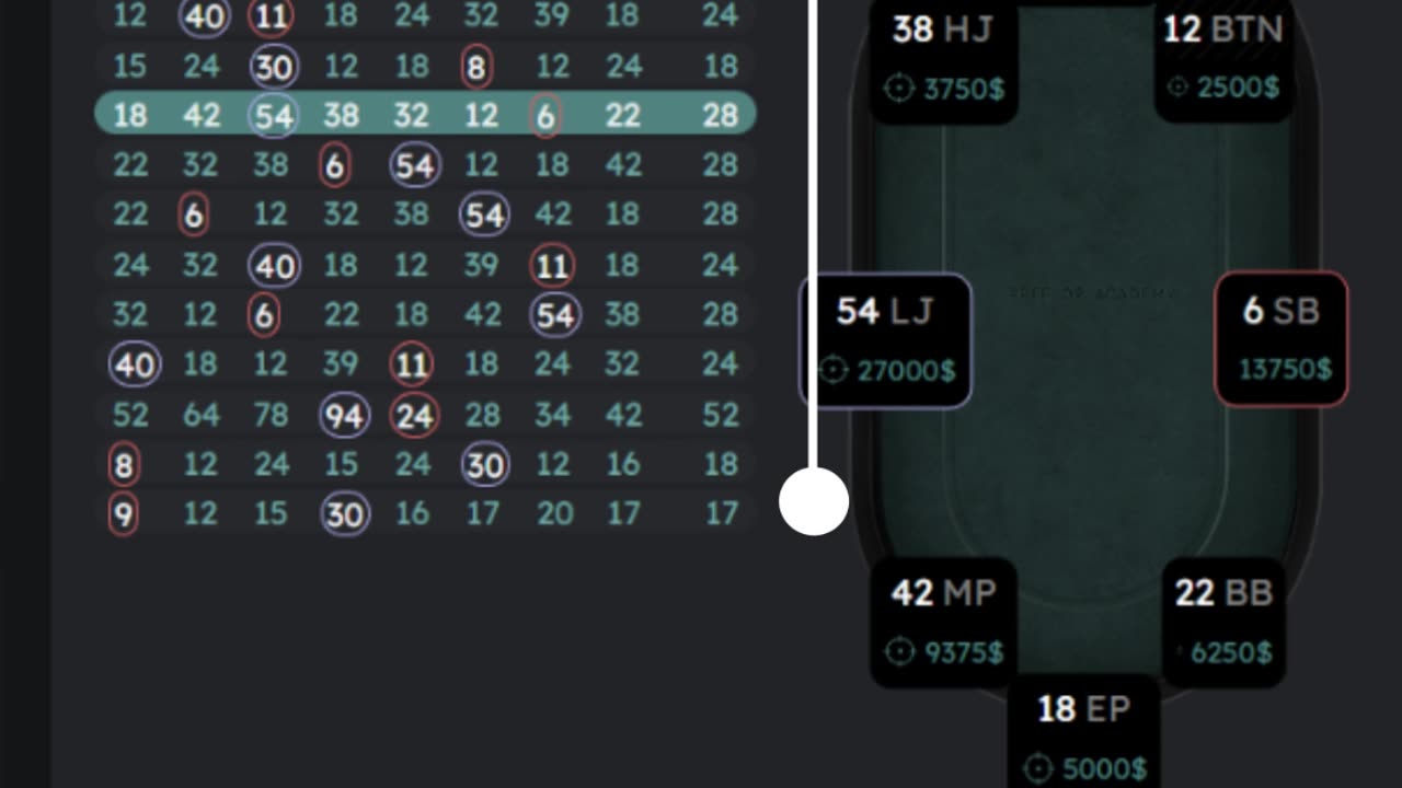 (PKO) Bounty Tournaments Final Tables Solves Update