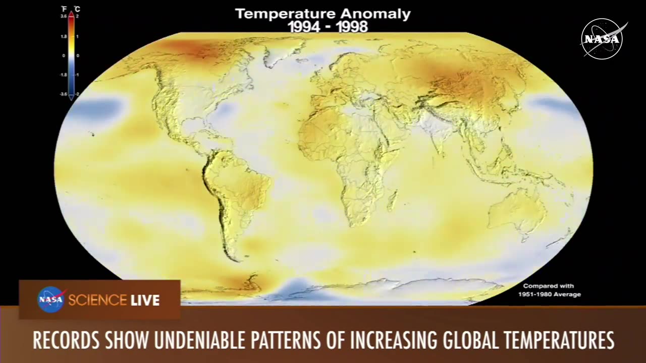 NASA Science: The Summer of Record-Breaking Heat | Climate change