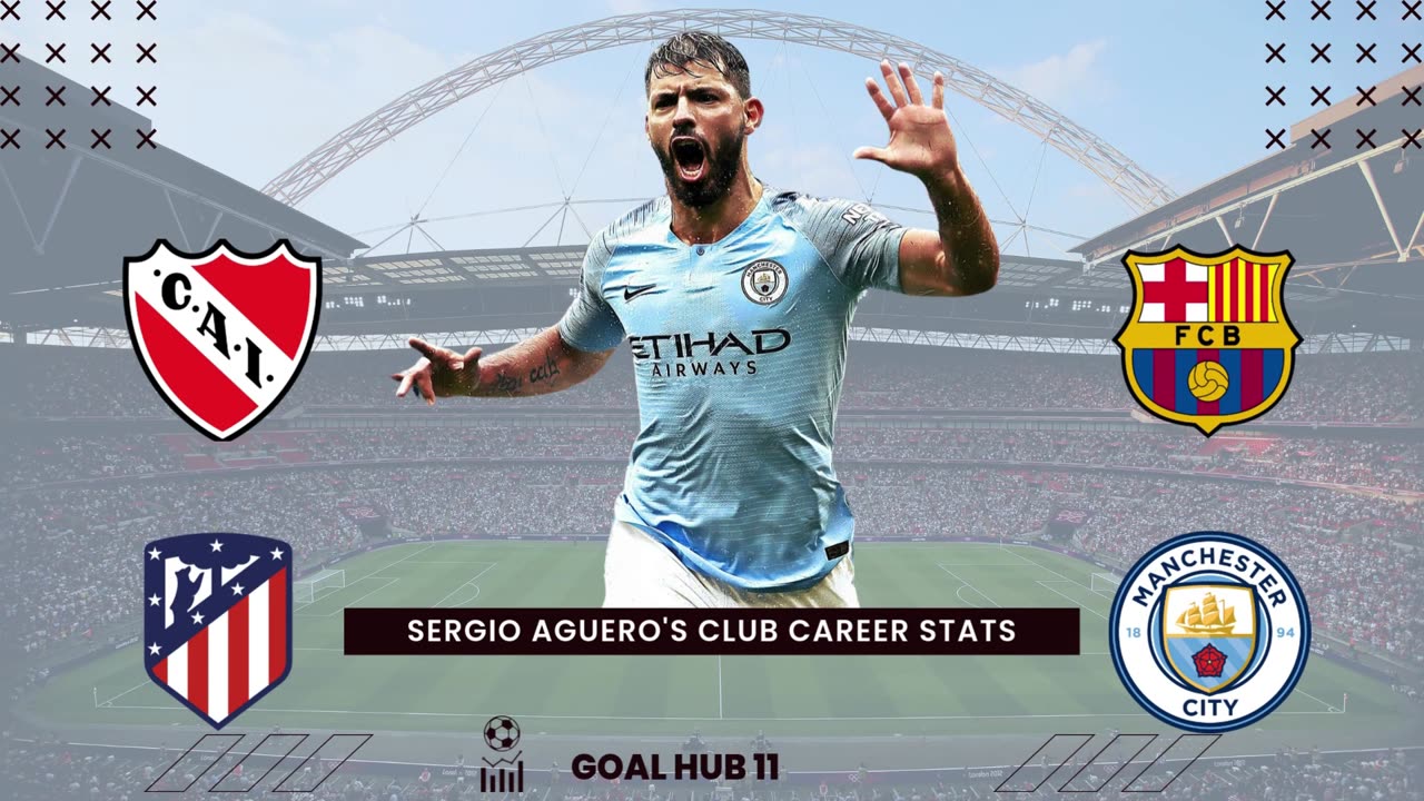 🔥Sergio Aguero's Club Career Stats⚽