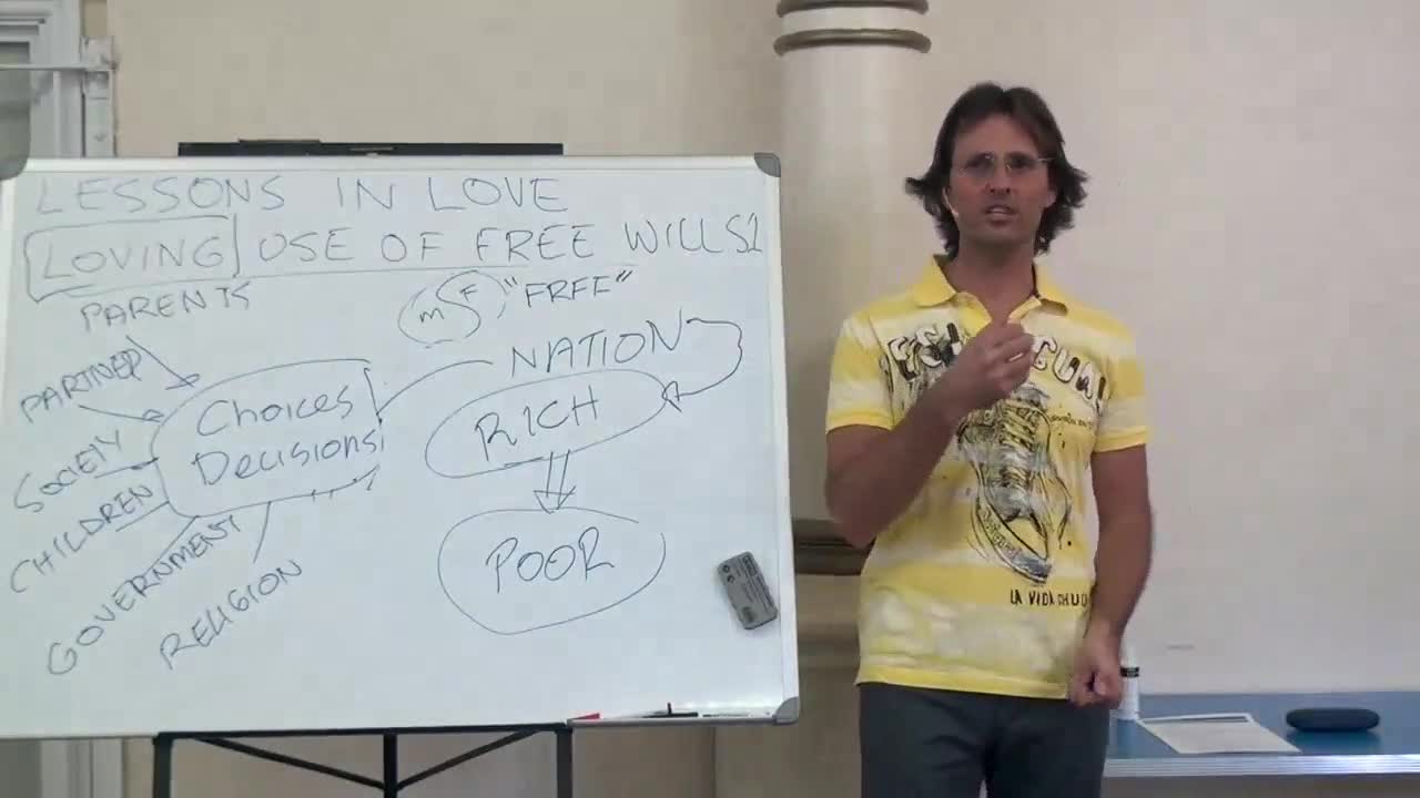 Children Born in Starvation, 3rd World Country, Not Having Free Will, How Can I Change the World?
