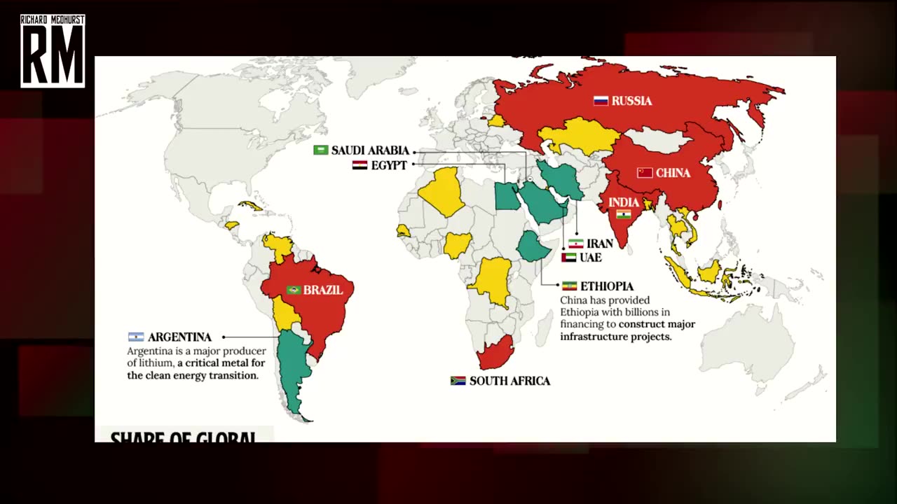 You Are Witnessing History - The Tables have turned on the West