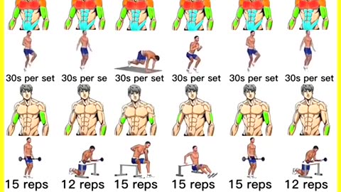 Easy workouts tutorials
