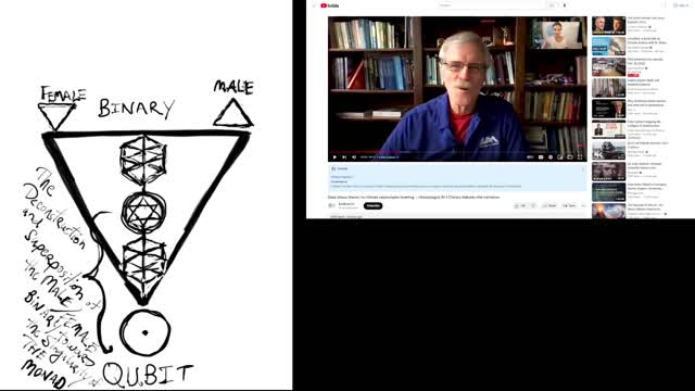 CLIMATE CHANGE IS A HERMETIC RELIGION OF ZELOTS.