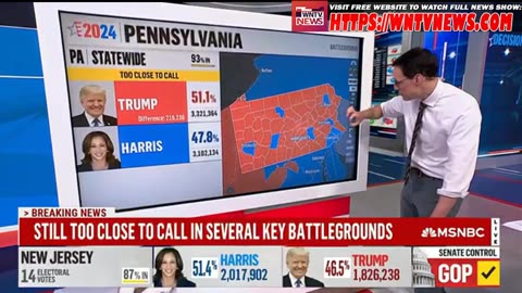 Trump vs. Harris Live updates and results – MSNBC NEWS 1AM 11/6/2024