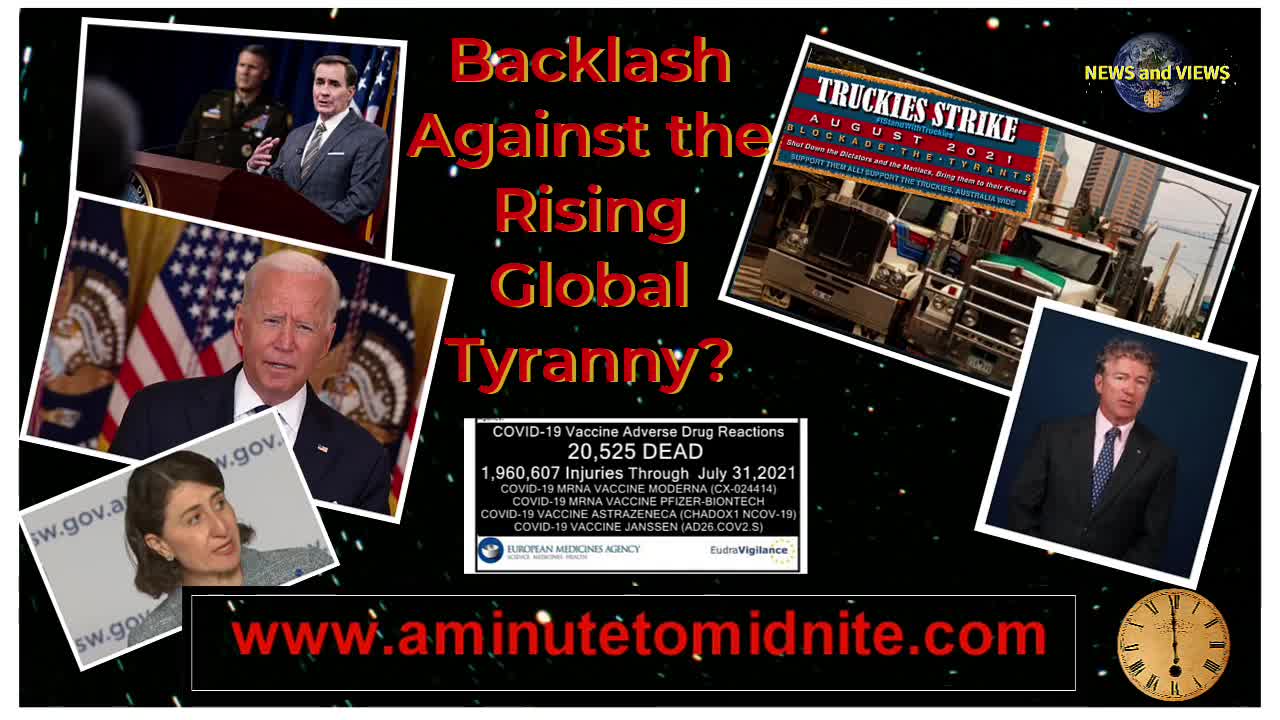 Backlash Against the Rising Global Tyranny?