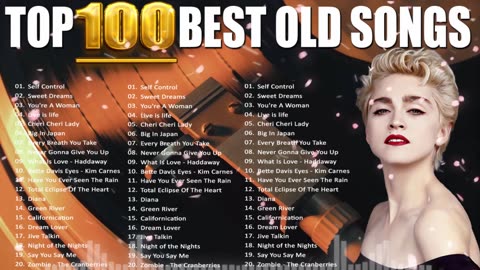 Music Hits 80s Playlist - 80s hits songs - Retro mix 80's Music Hits - 100 hits of the 80s