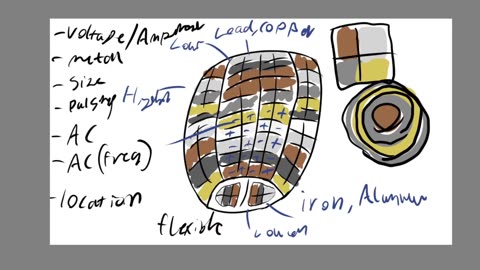 Trying to make a taste actuator/emitter/electronic taste