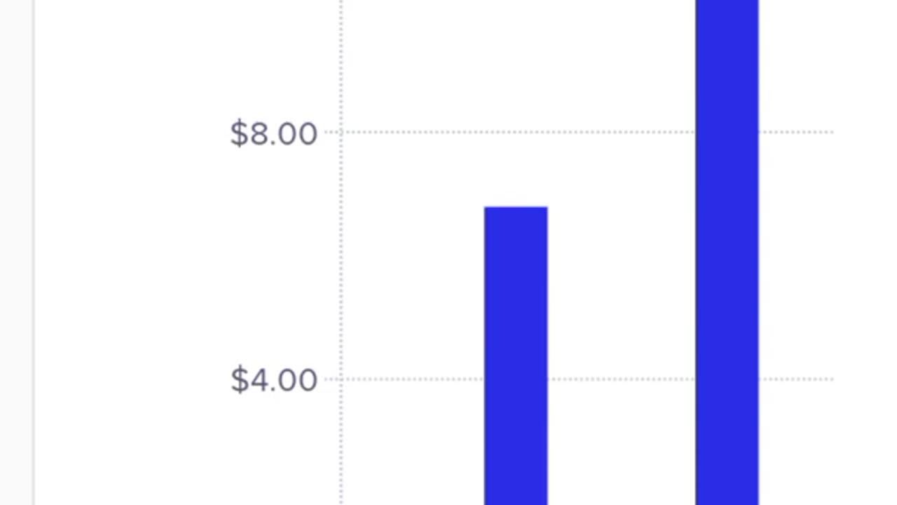 # Clickbank Earnings proof 🧾